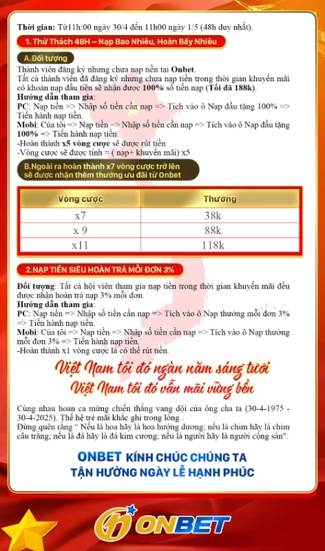 chitietonbetkhuyenmai50nam OnBet Onbet88 Onbet Com Link Mới Nhất 2025 Truy Cập OnBet Ngay Hôm Nay Chi Tiết Khuyến Mãi ONBET Kỷ Niệm 304
